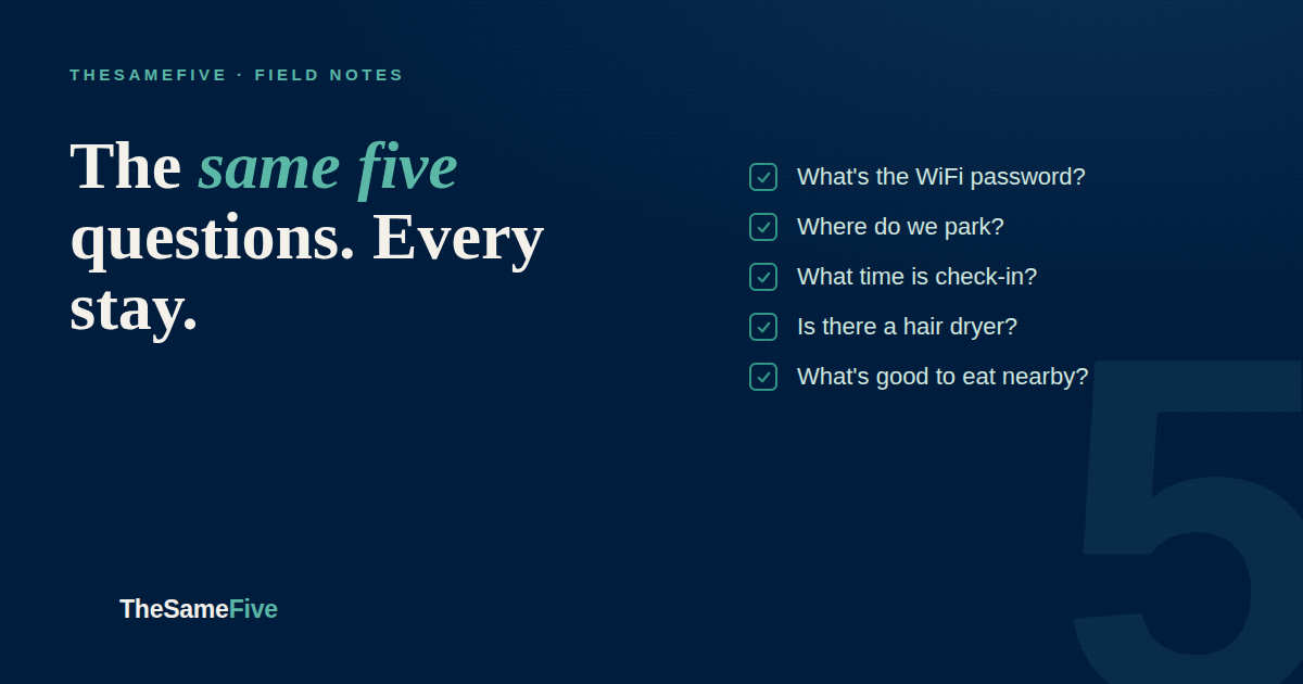 The five questions every host gets, and why the manual never fixes them